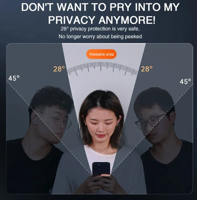 Anti-Peeping Phone Screen Film