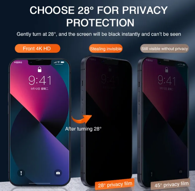 Anti-Peeping Phone Screen Film