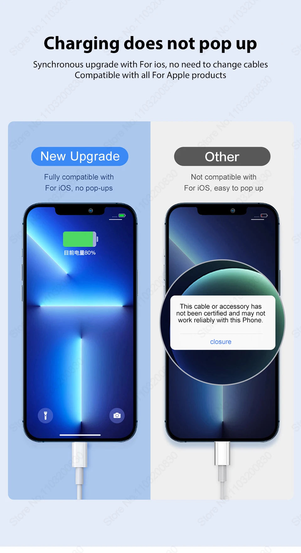 30W Fast Charging USB C Cable For iPhone 14 13 12 11 Pro Max Data Line 8 7 6 Plus XS X XR SE2020 Quick Charge Phone Accessories