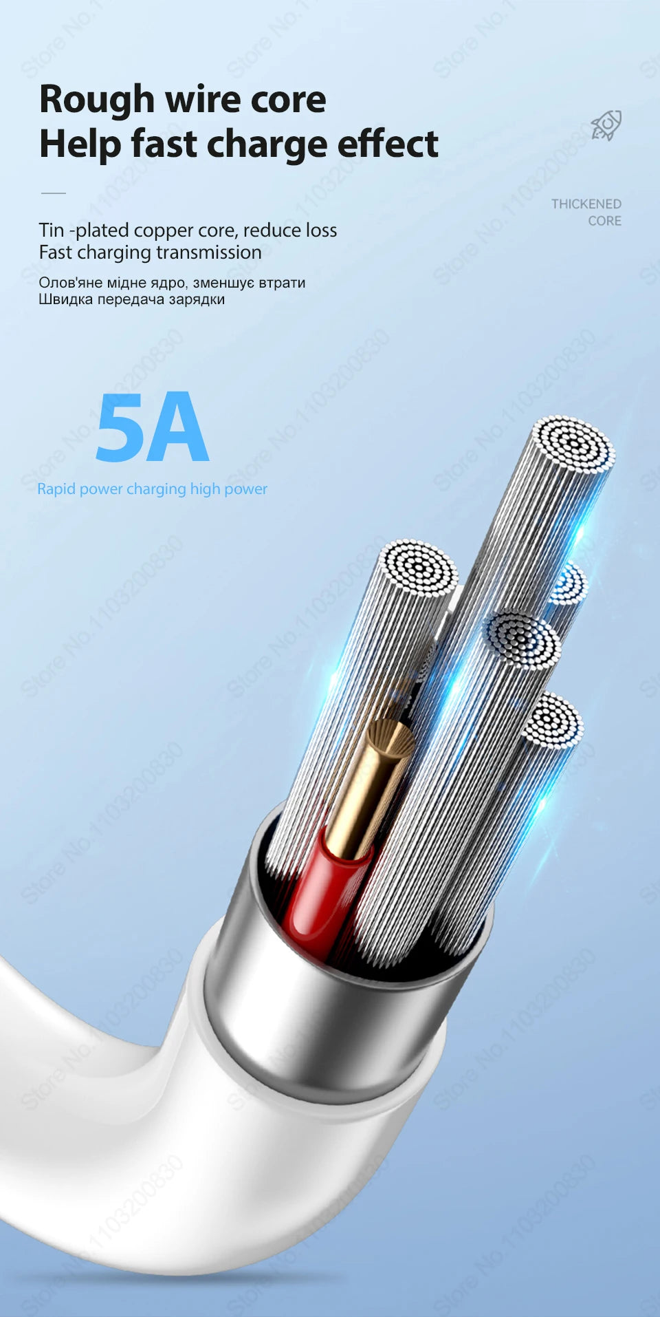 30W Fast Charging USB C Cable For iPhone 14 13 12 11 Pro Max Data Line 8 7 6 Plus XS X XR SE2020 Quick Charge Phone Accessories