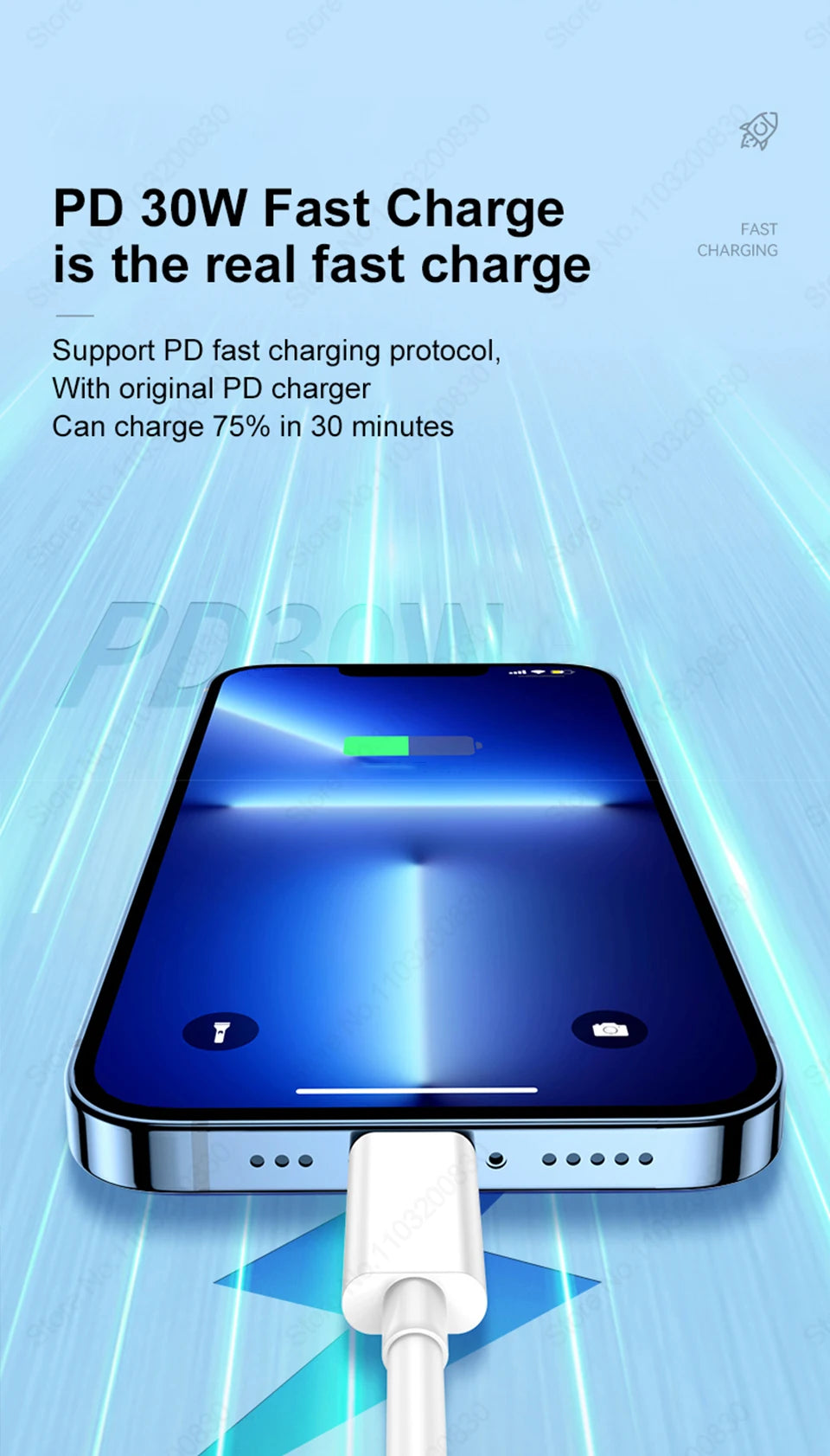 30W Fast Charging USB C Cable For iPhone 14 13 12 11 Pro Max Data Line 8 7 6 Plus XS X XR SE2020 Quick Charge Phone Accessories