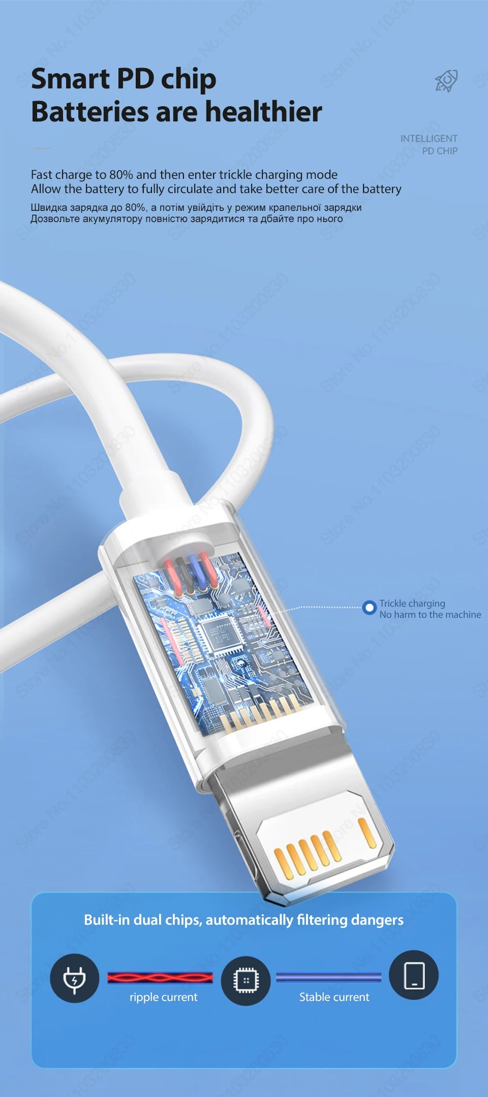 30W Fast Charging USB C Cable For iPhone 14 13 12 11 Pro Max Data Line 8 7 6 Plus XS X XR SE2020 Quick Charge Phone Accessories